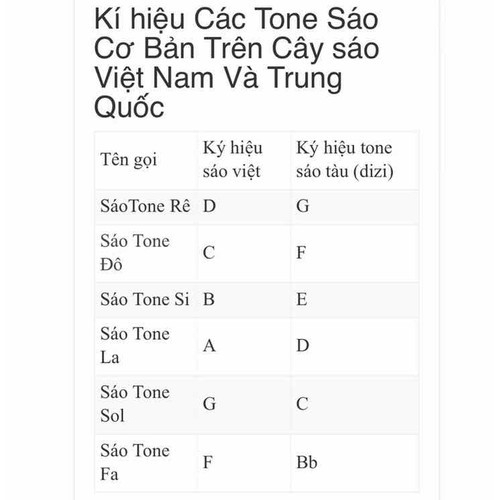 /userfiles/image/nhaccuanhduong/S%D0%B0o%20dizi/sao_truc_sao_dizi_sao_nam_ngoc_cao_cap_tang_nhu_hi/main_images/5.jpg